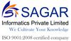 Customer ID Verification Software