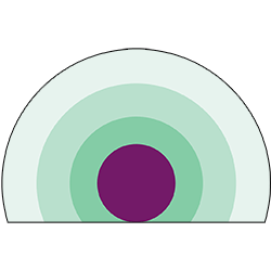 click-360