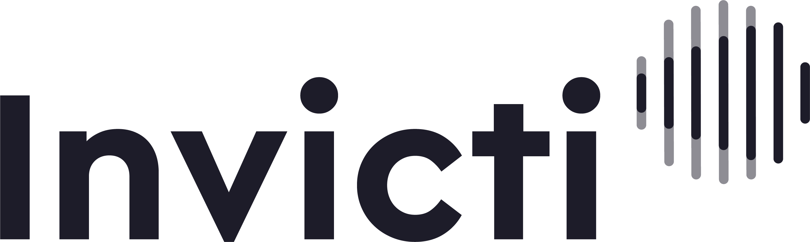 Invicti