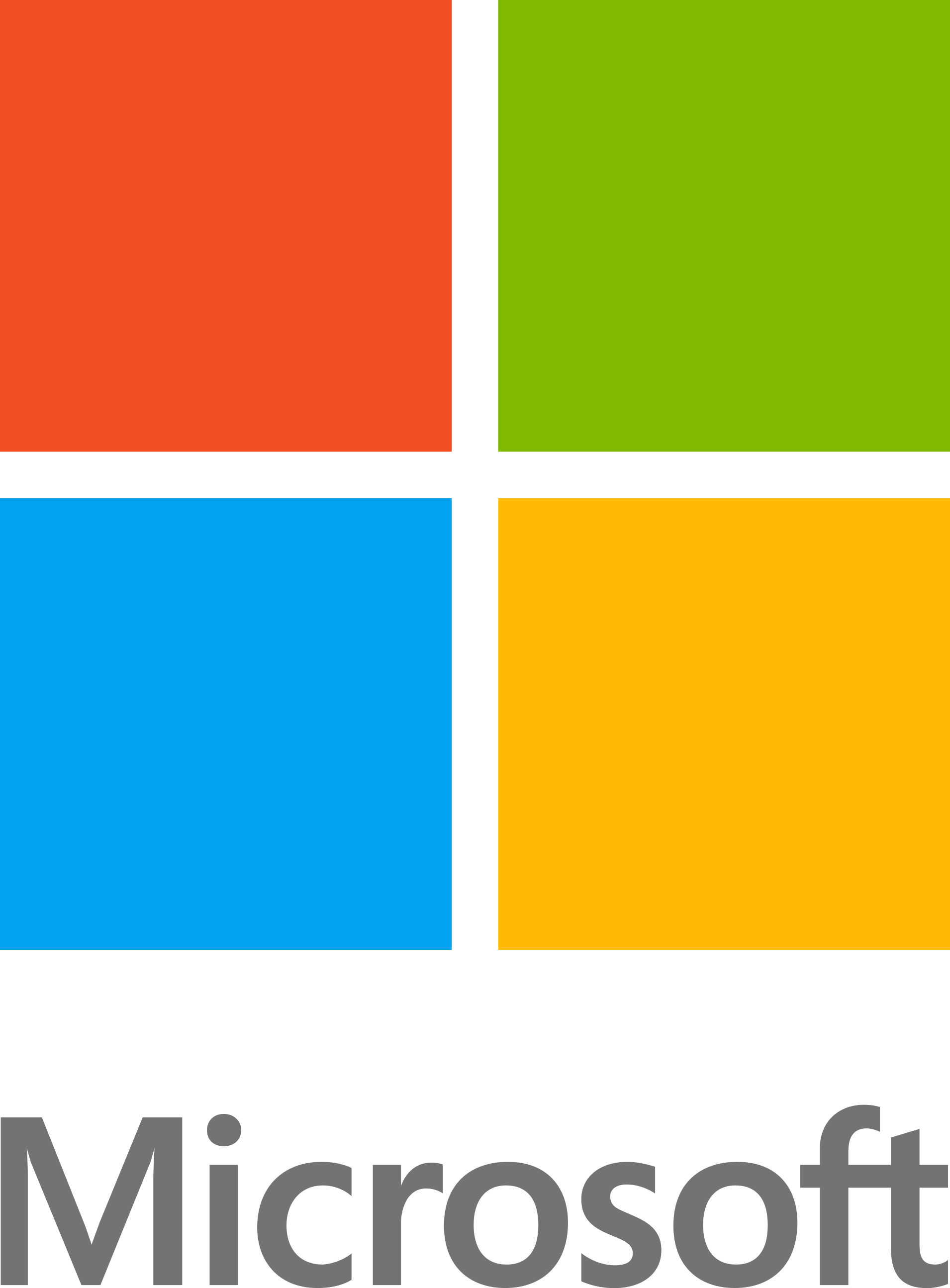 Microsoft Defender for Cloud Apps