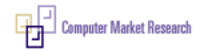 Co-Op MDF Management