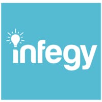 Infegy Atlas