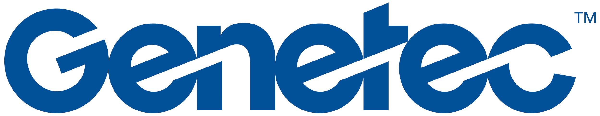 ClearID