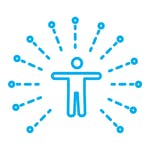 iATROS