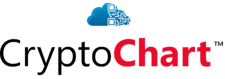 CryptoChart