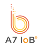 A7 IoB