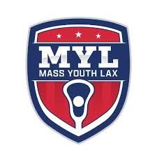MYL